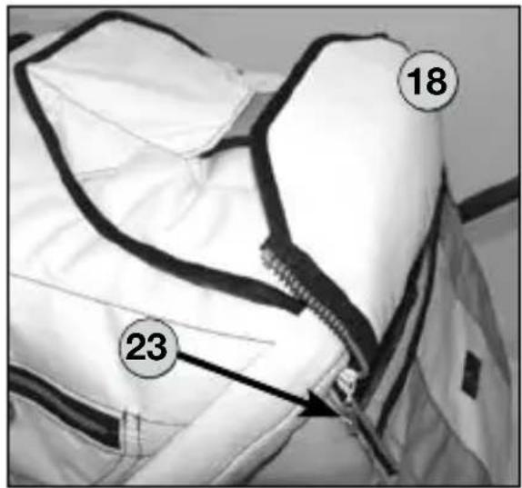 HARTAN Racer GTS - Öppning for luftcirkulation 18 - 1