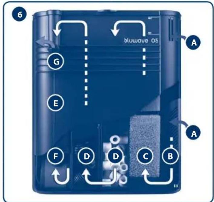Ferplast Dubai 120 - 7