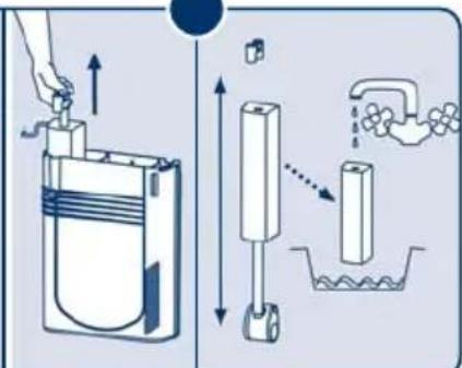 Ferplast Dubai 100 - Mantenimiento del filtro BLUWAVE - 3