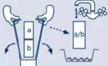 Ferplast Dubai 100 - Die Reinigung des Filters BLUWAVE - 2