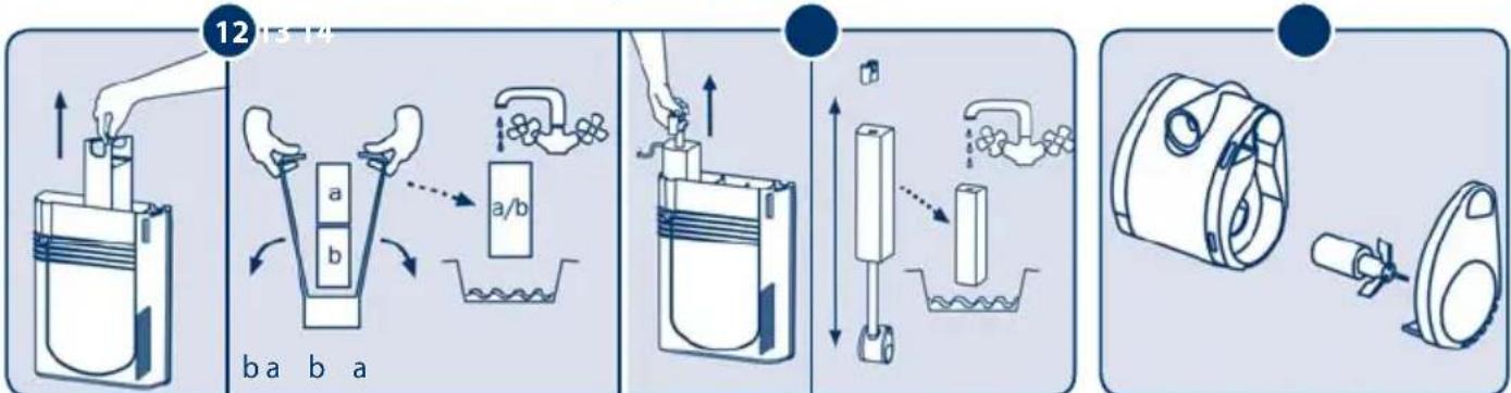 Ferplast Dubai 100 - De BLUWAVE filter onderhouden - 1