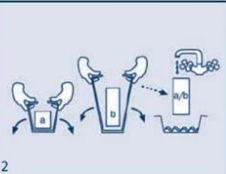 Ferplast Cayman 80 Professional - BELANGRIJK - 2