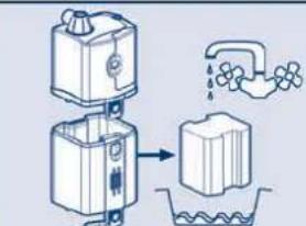 Ferplast Cayman 80 Professional - VIKTIGT - 10