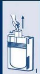 Ferplast Cayman 80 Professional - IMPORTANT - 3