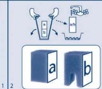 Ferplast Cayman 80 Professional - BELANGRIJK - 6