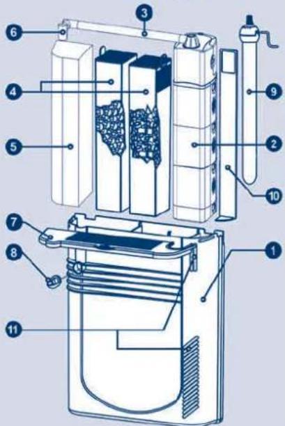 Ferplast Cayman 80 Professional - BLUWAVE 09 - 1