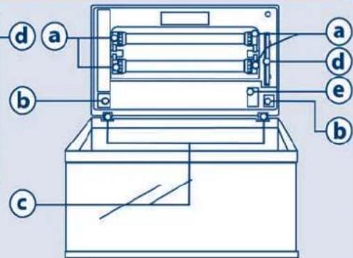 Ferplast Cayman 80 Professional - FILTER - 3