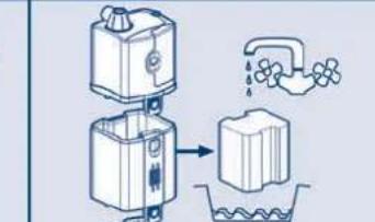 Ferplast Cayman 60 Professional - BELANGRIJK - 10