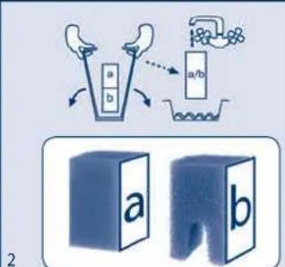 Ferplast Cayman 60 Professional - VIKTIGT - 6