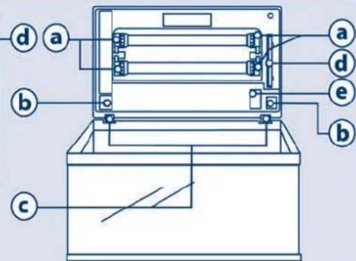 Ferplast Cayman 60 Professional - 10SZURO - 3