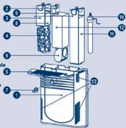 Ferplast Cayman 60 Professional - BLUWAVE 03 - 1