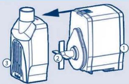 Ferplast Cayman 60 Professional - IMPORTANT - 15