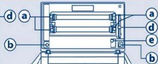 Ferplast Cayman 60 Professional - FILTER - 3