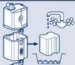 Ferplast Cayman 60 Professional - IMPORTANT - 11