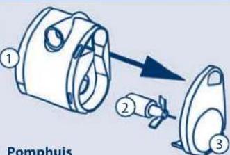 Ferplast Cayman 60 Professional - BELANGRIJK - 2