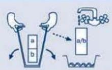 Ferplast Cayman 60 Professional - IMPORTANT - 6