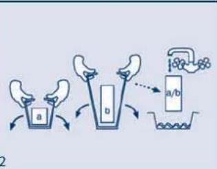 Ferplast Cayman 60 Professional - IMPORTANT - 2