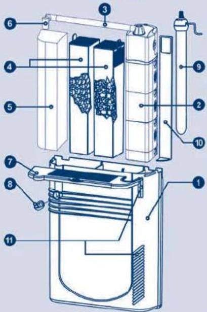 Ferplast Cayman 60 Professional - BLUWAVE 09 - 1