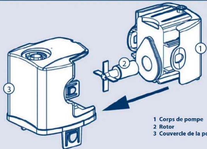 Ferplast Cayman 60 Professional - IMPORTANT - 16
