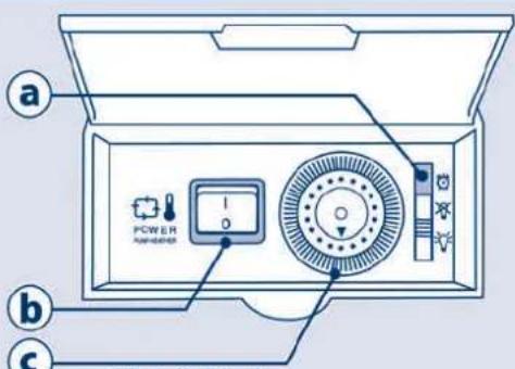 Ferplast Cayman 60 Professional - FILTER - 9