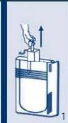 Ferplast Cayman 60 Professional - IMPORTANT - 3