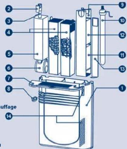 Ferplast Cayman 60 Professional - E 1 Corps filtre - 1