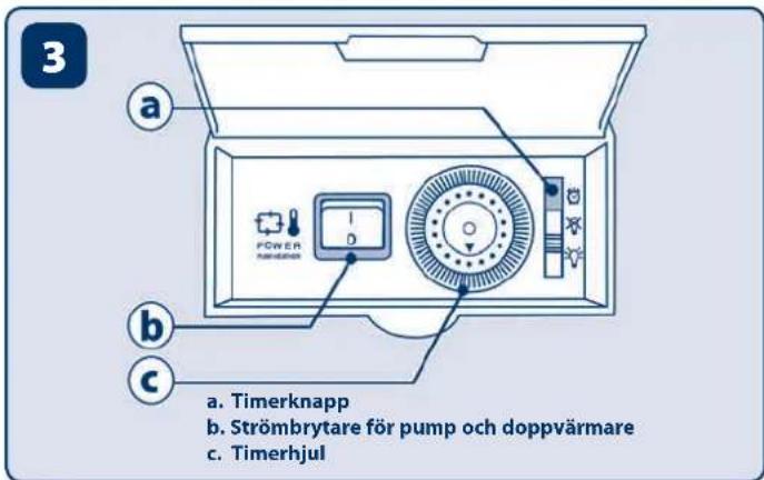 Ferplast Cayman 50 Professional - "SNAP-OFF" PLUGGAR - 1