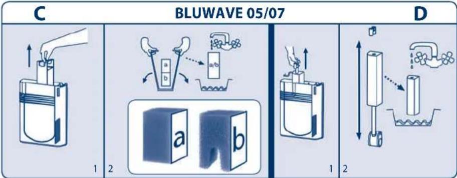 Ferplast Cayman 50 Professional - DÜLEŽITÉ - 2