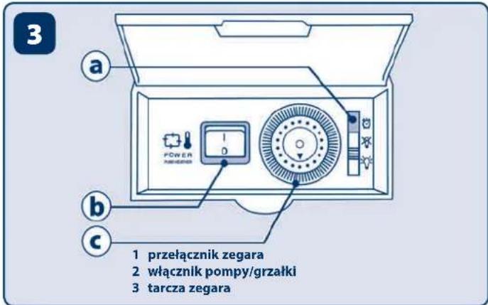 Ferplast Cayman 50 Professional - ZASADY BEZPIECZEŃSTWA - 2