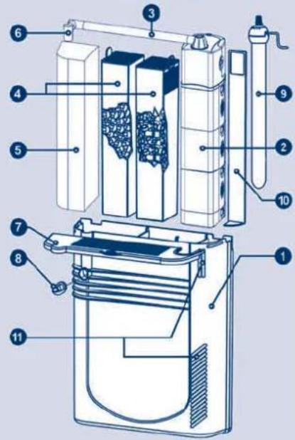 Ferplast Cayman 50 Professional - BLUWAVE 09 - 1