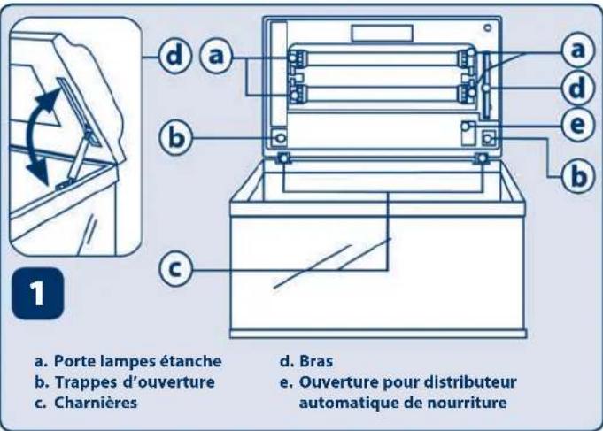 Ferplast Cayman 50 Professional - FILTRE - 2
