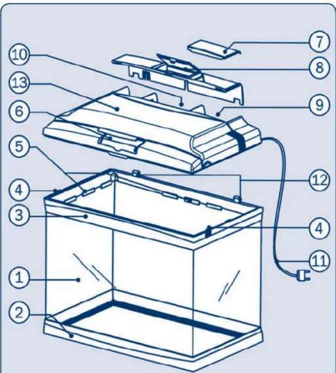 Ferplast Cayman 50 Professional - WICHTIG - 1