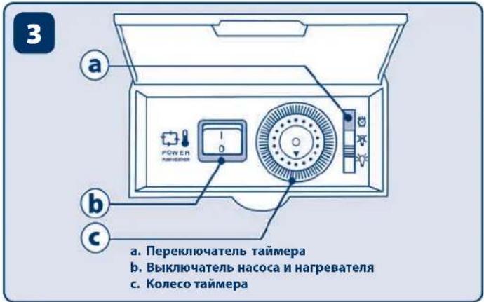 Ferplast Cayman 50 Professional - АКВАРИУМ САУМАН - 1