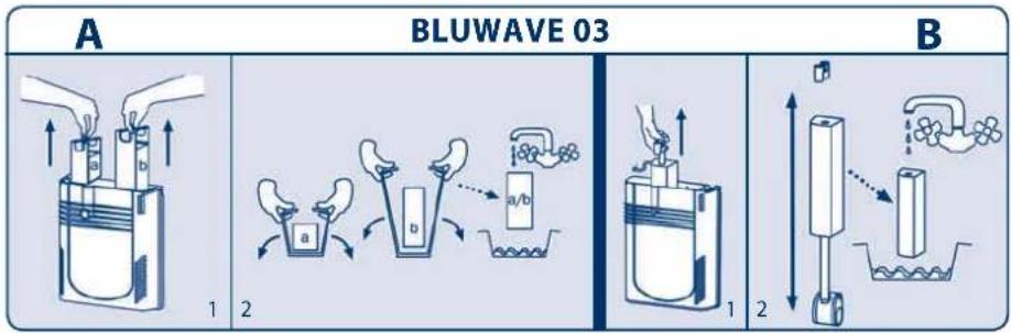 Ferplast Cayman 50 Professional - VIKTIGT - 1