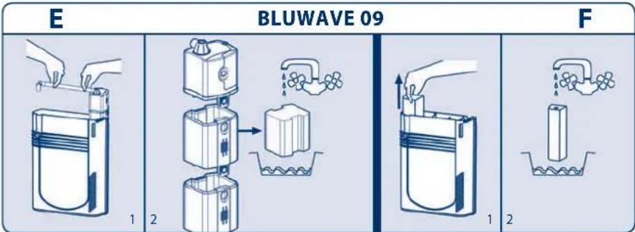 Ferplast Cayman 50 Professional - FONTOS - 3