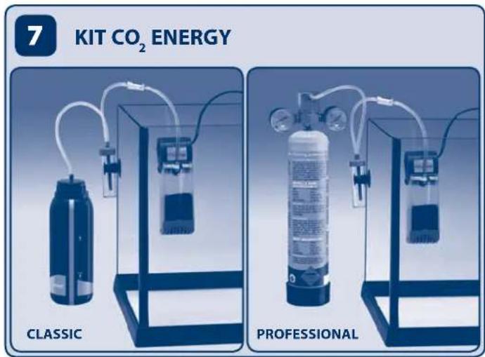 Ferplast Cayman 50 Professional - AVERTISSEMENTS PRELIMINAIRES - 2