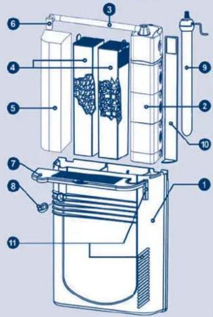 Ferplast Cayman 50 Professional - BLUWAVE 03 - 3