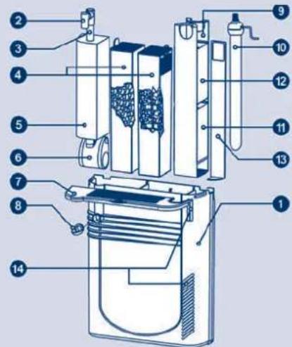 Ferplast Cayman 50 Professional - BLUWAVE 03 - 2