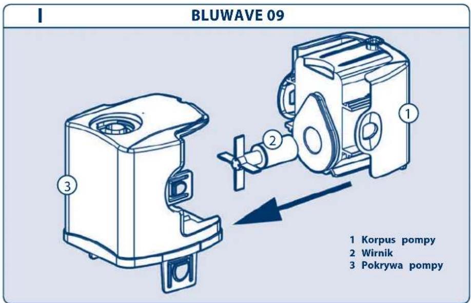 Ferplast Cayman 40 Open - WAŻNE - 5