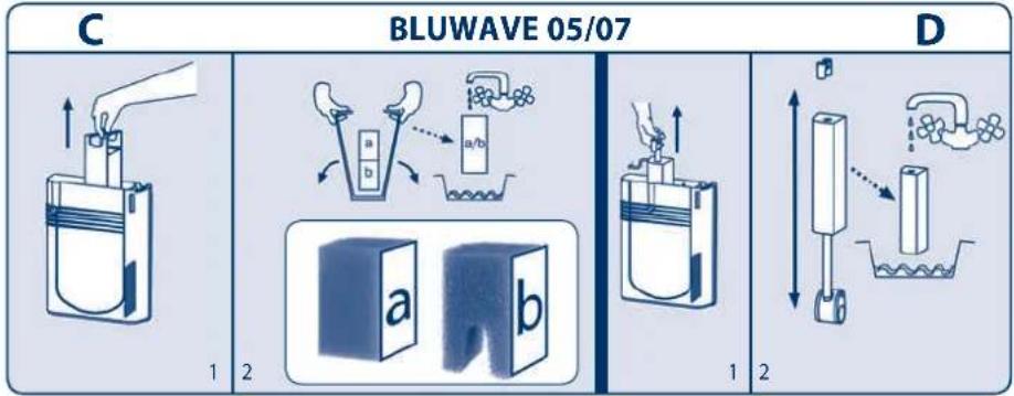 Ferplast Cayman 40 Open - WAŻNE - 2