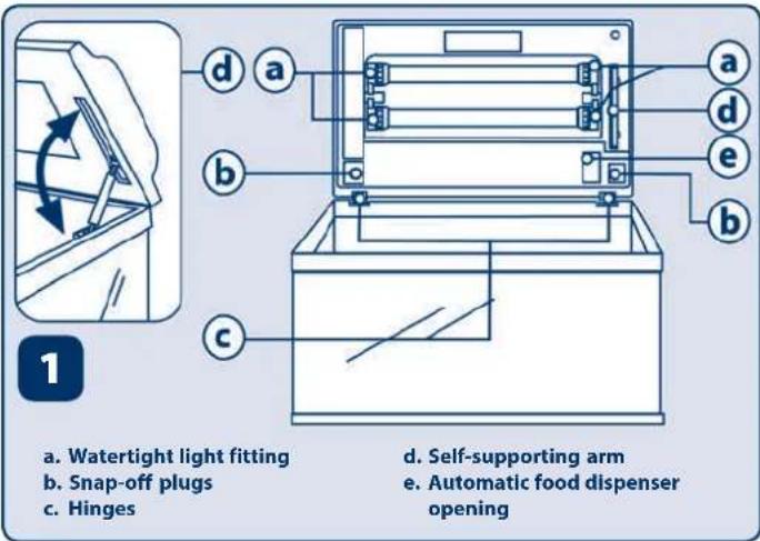 Ferplast Cayman 40 Open - FILTER - 2