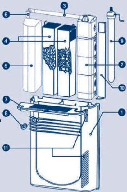 Ferplast Cayman 40 Open - BLUWAVE 03 - 3