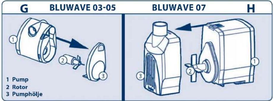 Ferplast Cayman 40 Open - VIKTIGT - 4