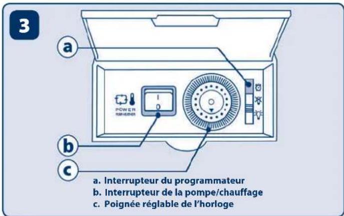 Ferplast Cayman 40 Open - AVERTISSEMENTS PRELIMINAIRES - 1