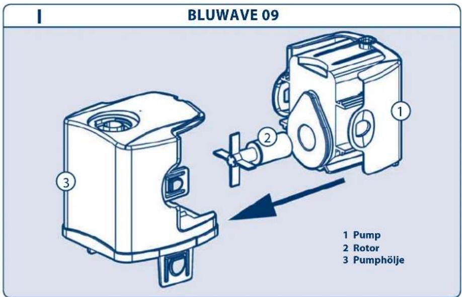 Ferplast Cayman 40 Open - VIKTIGT - 5
