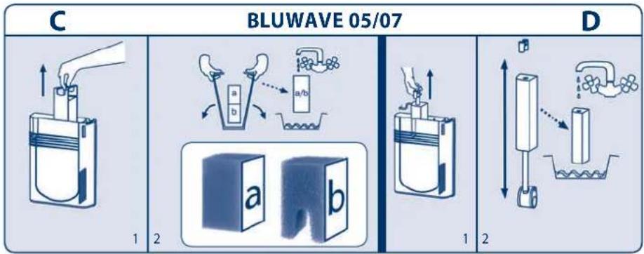 Ferplast Cayman 40 Open - IMPORTANTE - 2