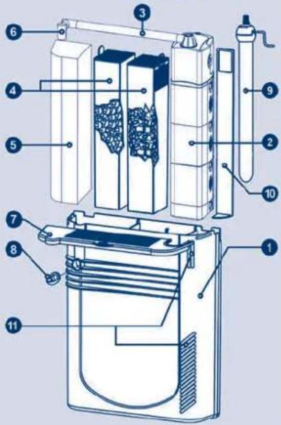 Ferplast Cayman 40 Open - BLUWAVE 03 - 3