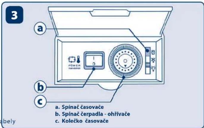 Ferplast Cayman 40 Open - PŘEDBĚŽNÉ VAROVÁNÍ - 2