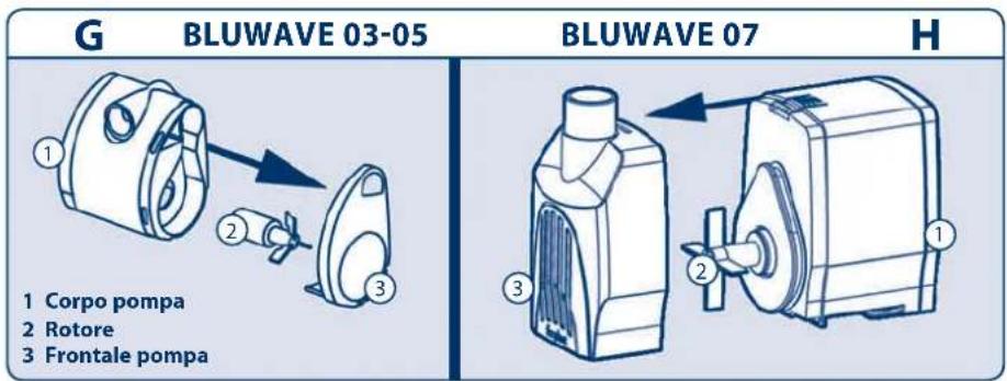 Ferplast Cayman 40 Open - IMPORTANTE - 4