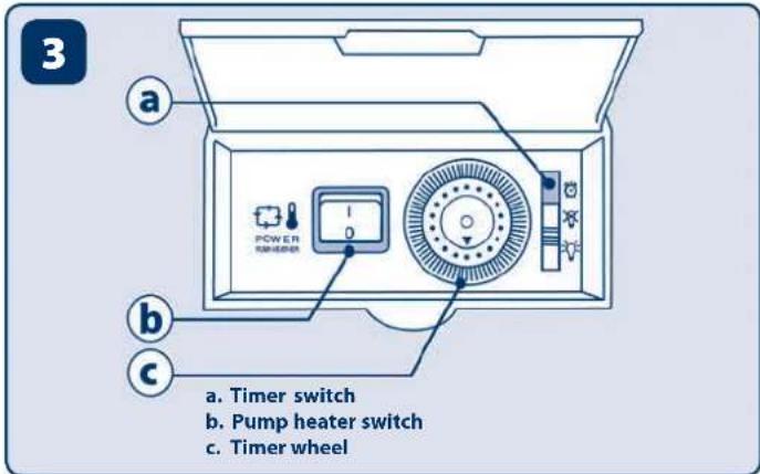 Ferplast Cayman 40 Open - FILTER - 4